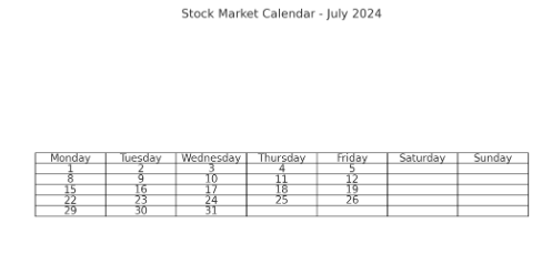 한국 및 미국 선물옵션만기일