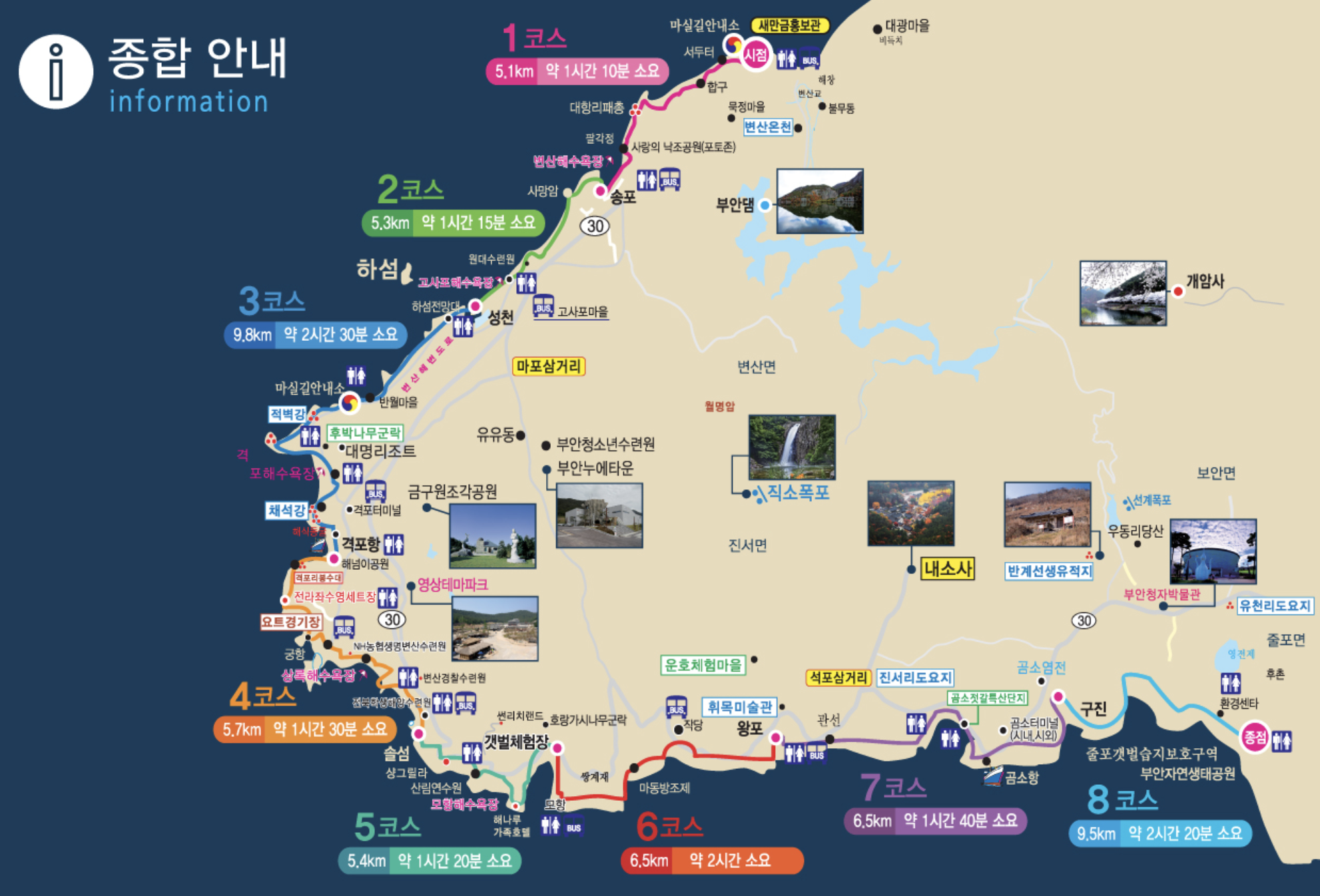 변산반도 마실길 8코스까지 안내도
