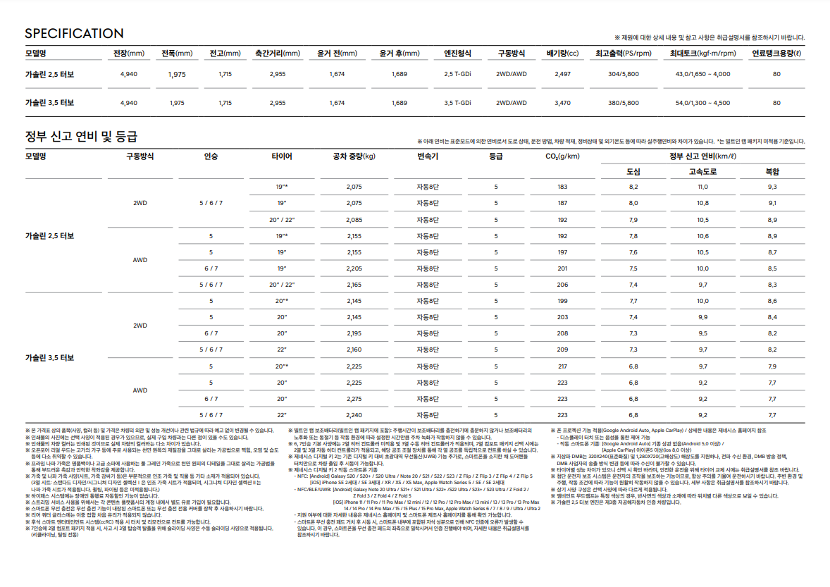 제네시스 GV80 가격표(4)