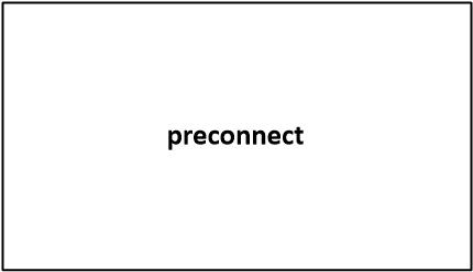 preconnect