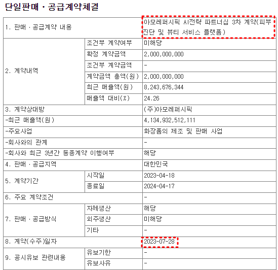 마음AI 아모레퍼시픽 계약 내용