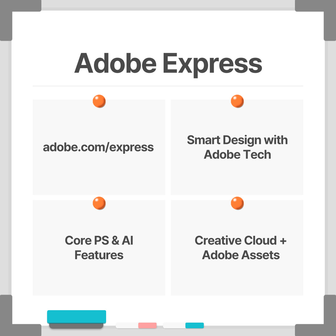 人気のテンプレート型デザインツール - Adobe Express