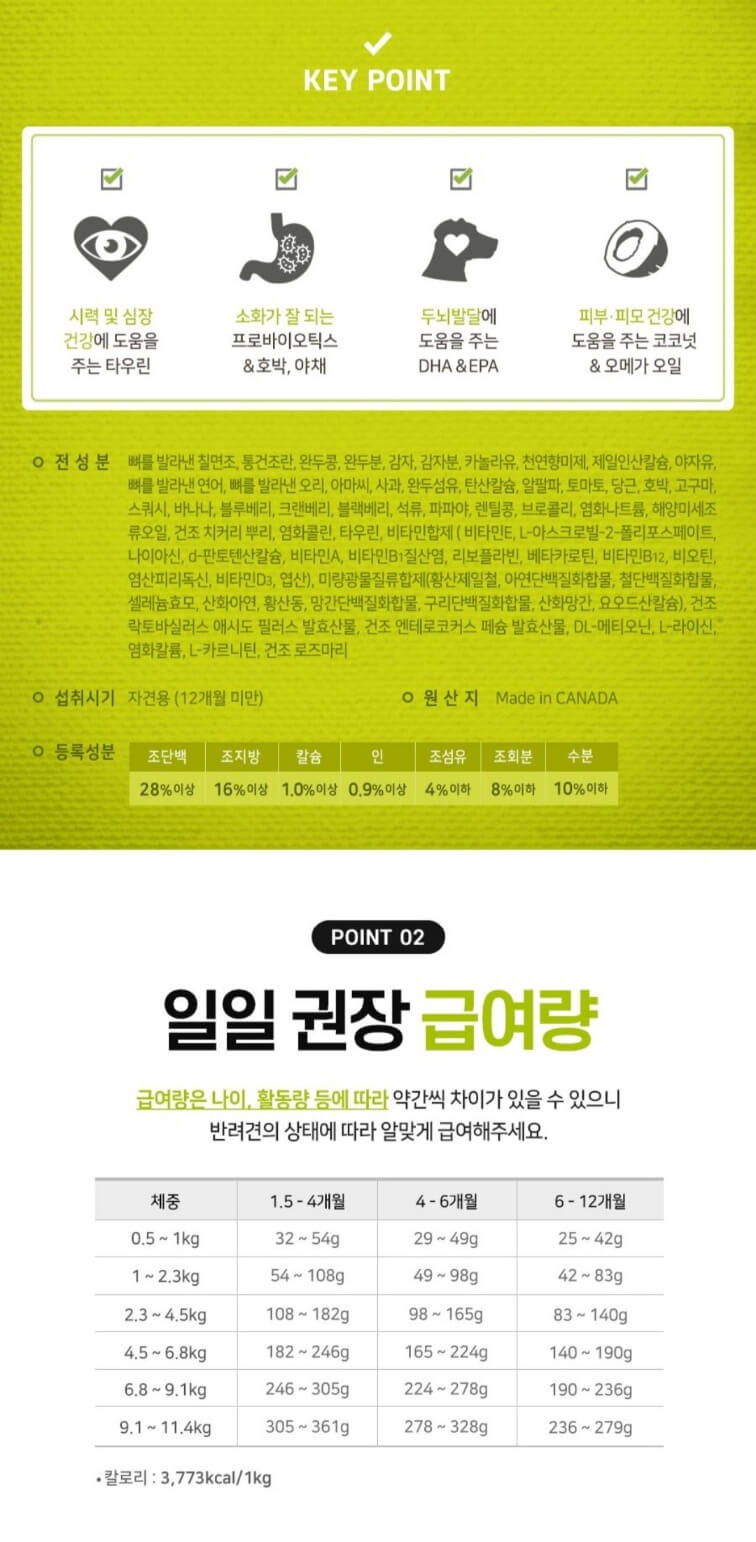 전성분, 등록성분, 급여량