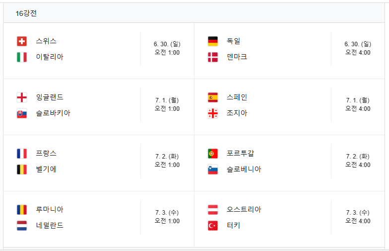 UEFA 유로 2024 16강 진출 나라 확정 및 대진표 확인하기
