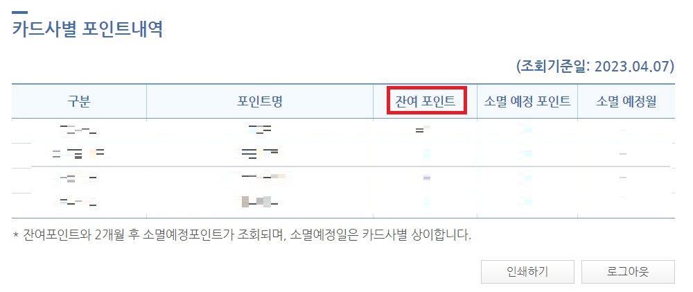 숨은돈 찾는 법