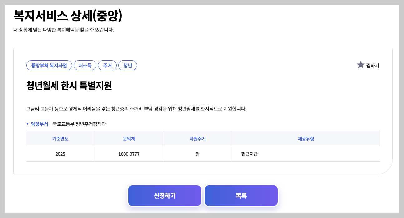 2025년 청년 월세지원금 특별 지원 신청 방법 및 서류 3분 정리