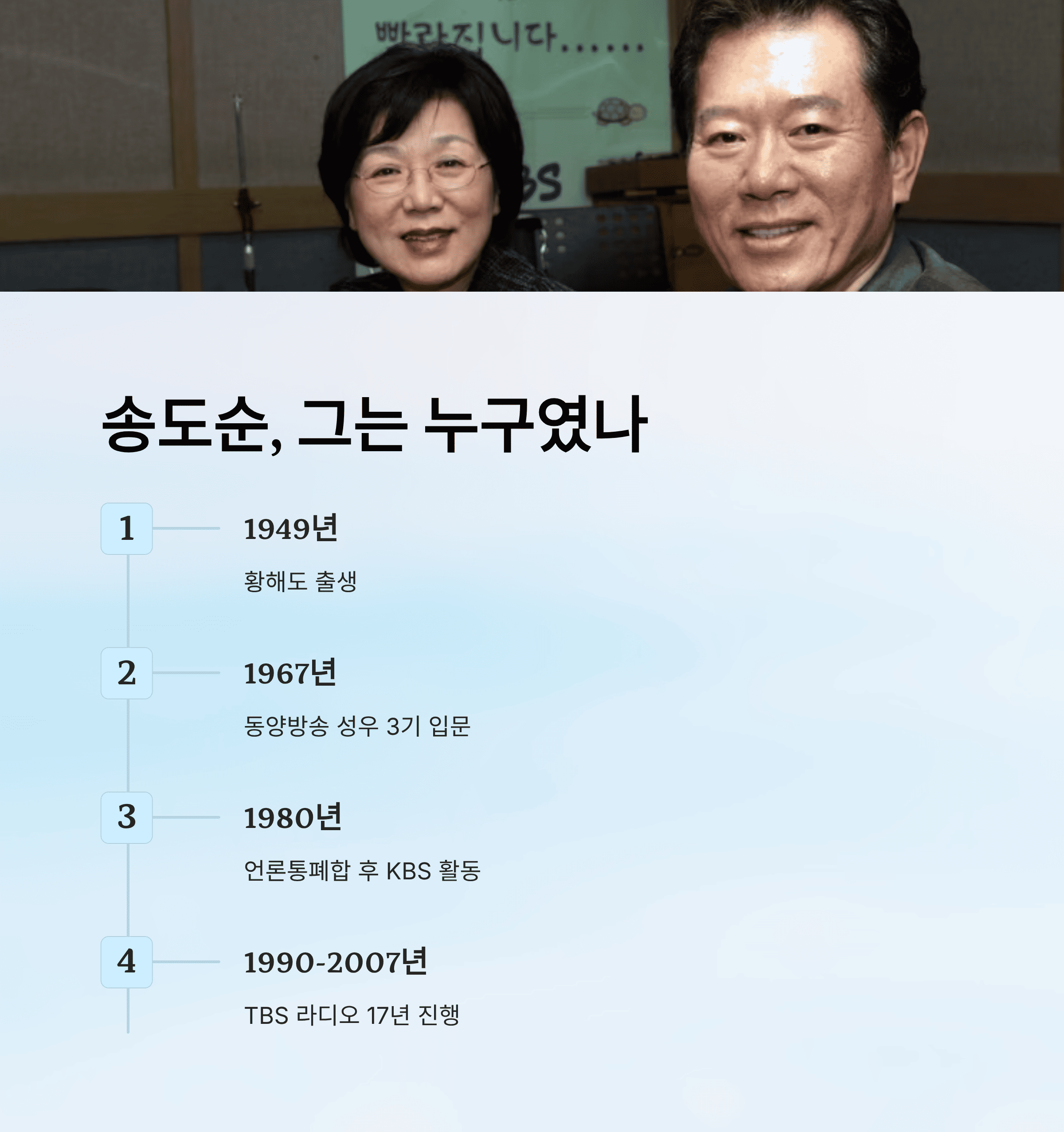 성우 송도순 사망, 향년 77세