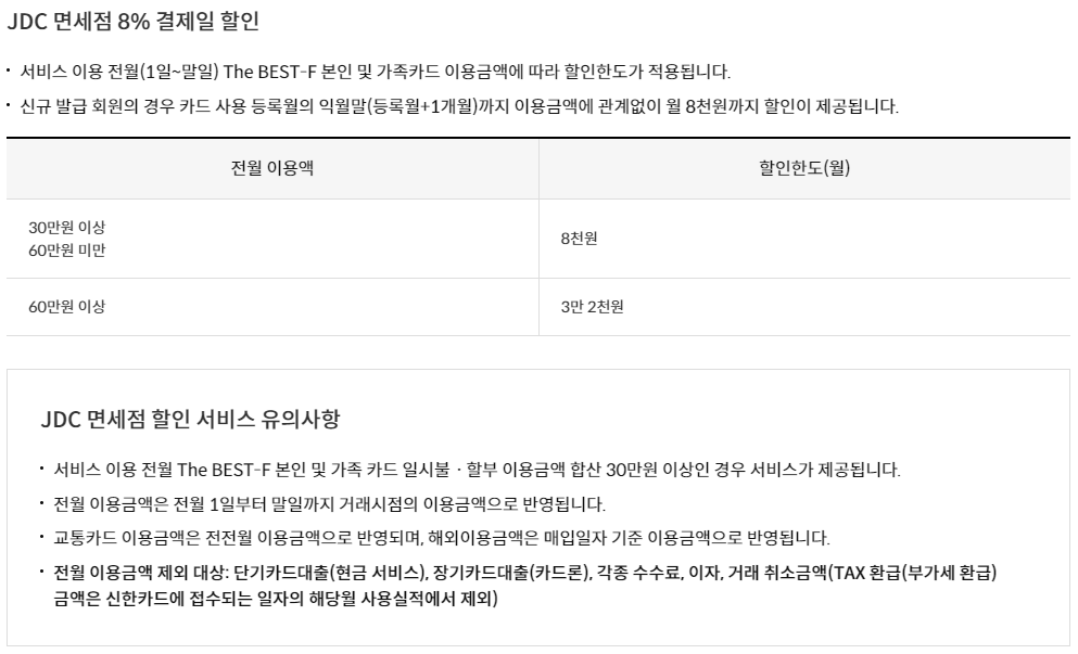 신한 더 베스트카드 F(The Best-F)