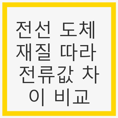 전선 도체 재질 따라 전류값