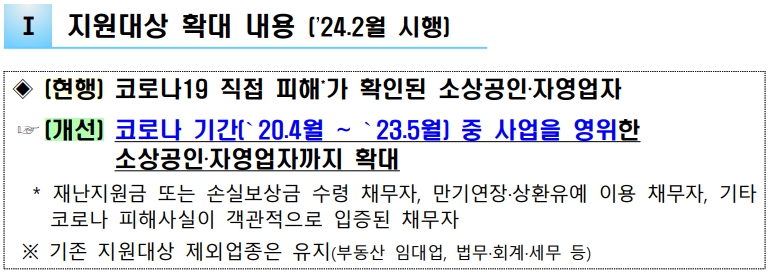 지원대상 확대 내용