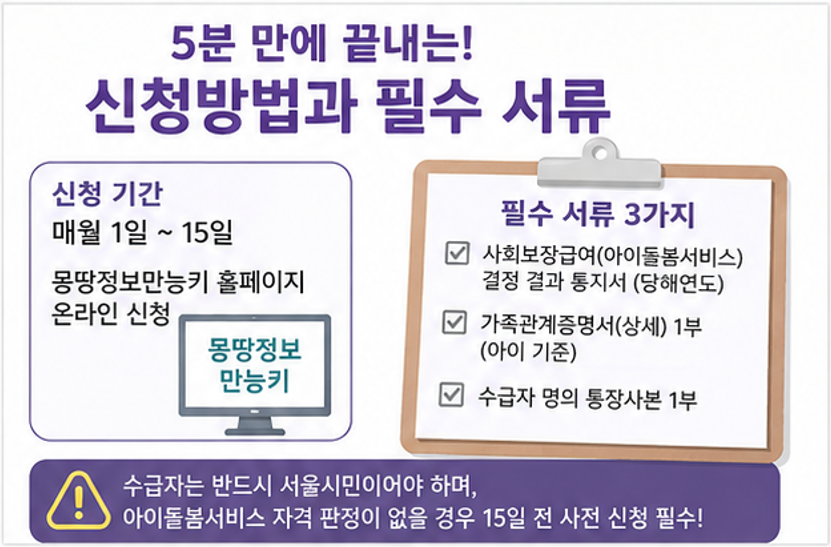 "손주 돌봐주면 월 최대 60만원 받아요!" - 2026 서울형 손주돌봄수당 신청방법 총정리! (자격조건, 필요서류 등)