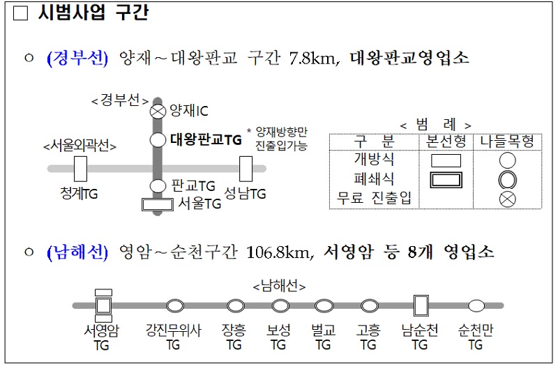 하이패스 카드 오류 해결
