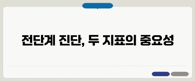 당뇨 전단계 진단 기준 공복혈당과 당화혈색소 함께 봐야