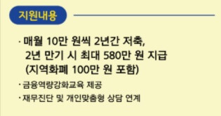 경기도 청년 노동자 통장 14기