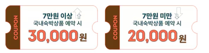 겨울숙박세일 할인쿠폰