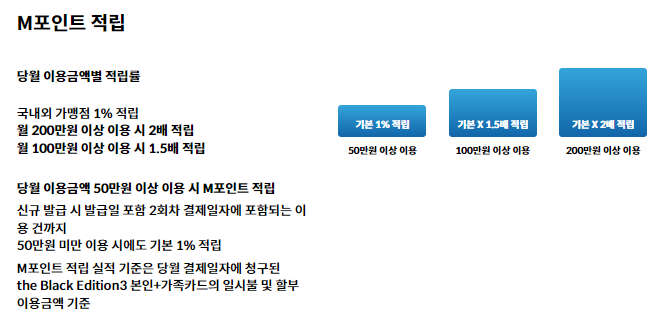 현대 더 블랙 에디션3