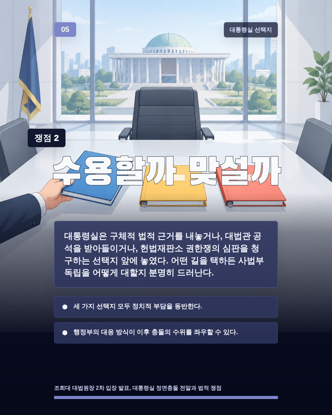 수용할까 맞설까
