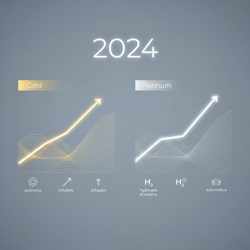 2024년 금시세 및 백금 투자 전망: 전문가의 제언