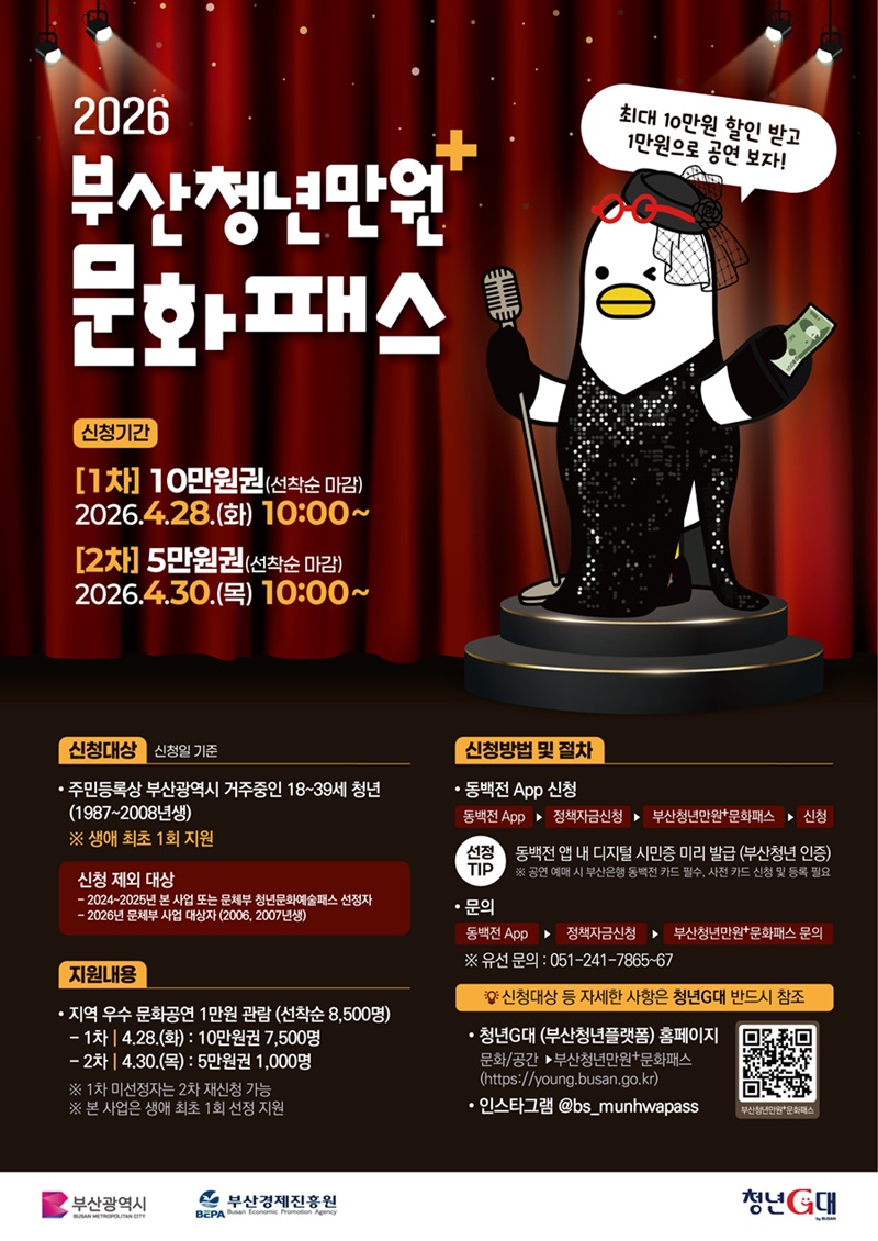 2026 부산 청년만원 문화패스 신청기간 대상 혜택 신청방법까지 정리된 공식 포스터 이미지|ⓒ 부산경제진흥원