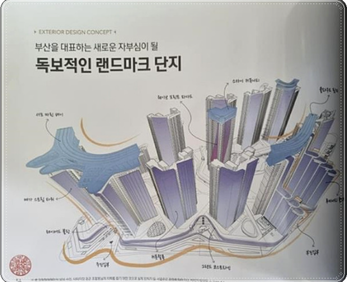 동별 투시도 설계 컨셉