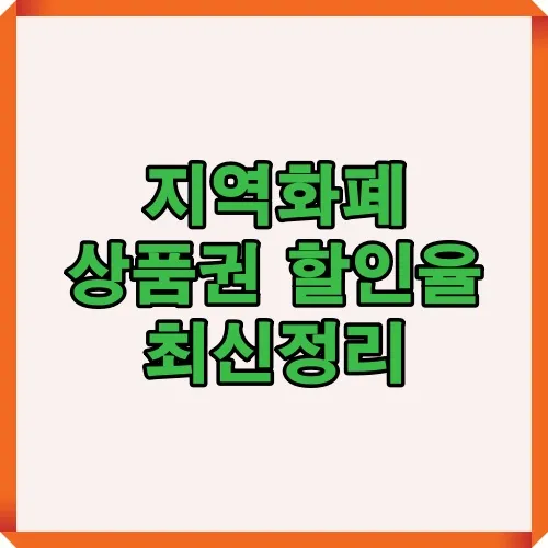 지역화폐 상품권의 최신 할인율과 정책 변화를 정리한 인포그래픽으로 수도권 10%, 비수도권 최대 15% 할인 혜택과 인구감소지역 지원 혜택까지 포함된 정보입니다