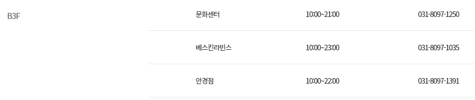 이마트 트레이더스 위례점 층별 안내