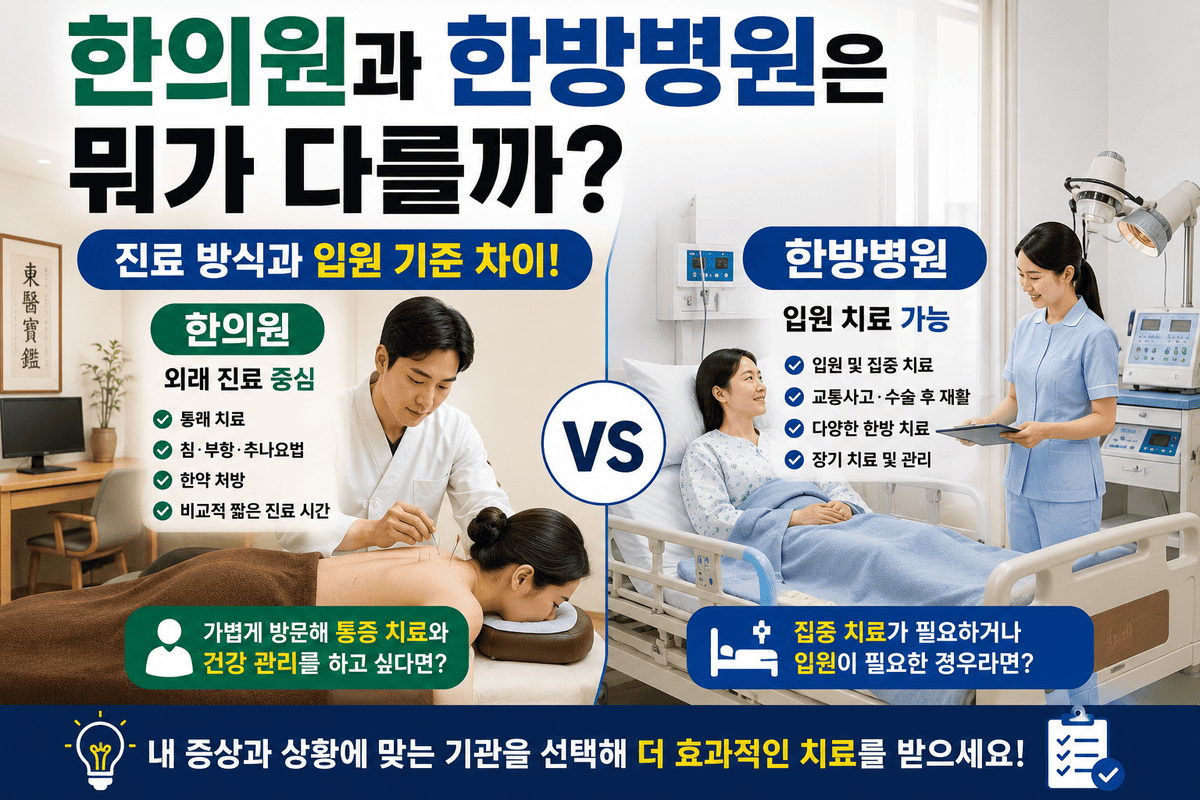 한의원과 한방병원은 뭐가 다를까