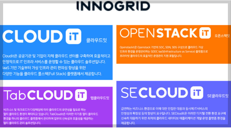 이노그리드