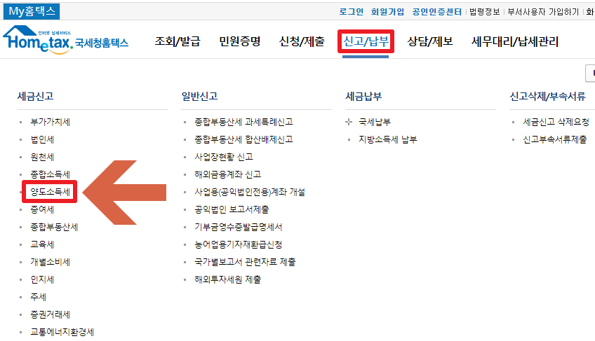 1가구2주택 양도세 비과세 요건