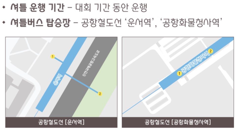 ok금융그룹 읏맨 오픈 갤러리 주차 읏맨 오픈 티켓 ok금융그룹 읏맨 상금