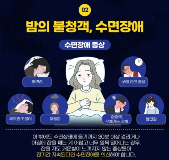 수면장애와 무호흡증 관련 사진