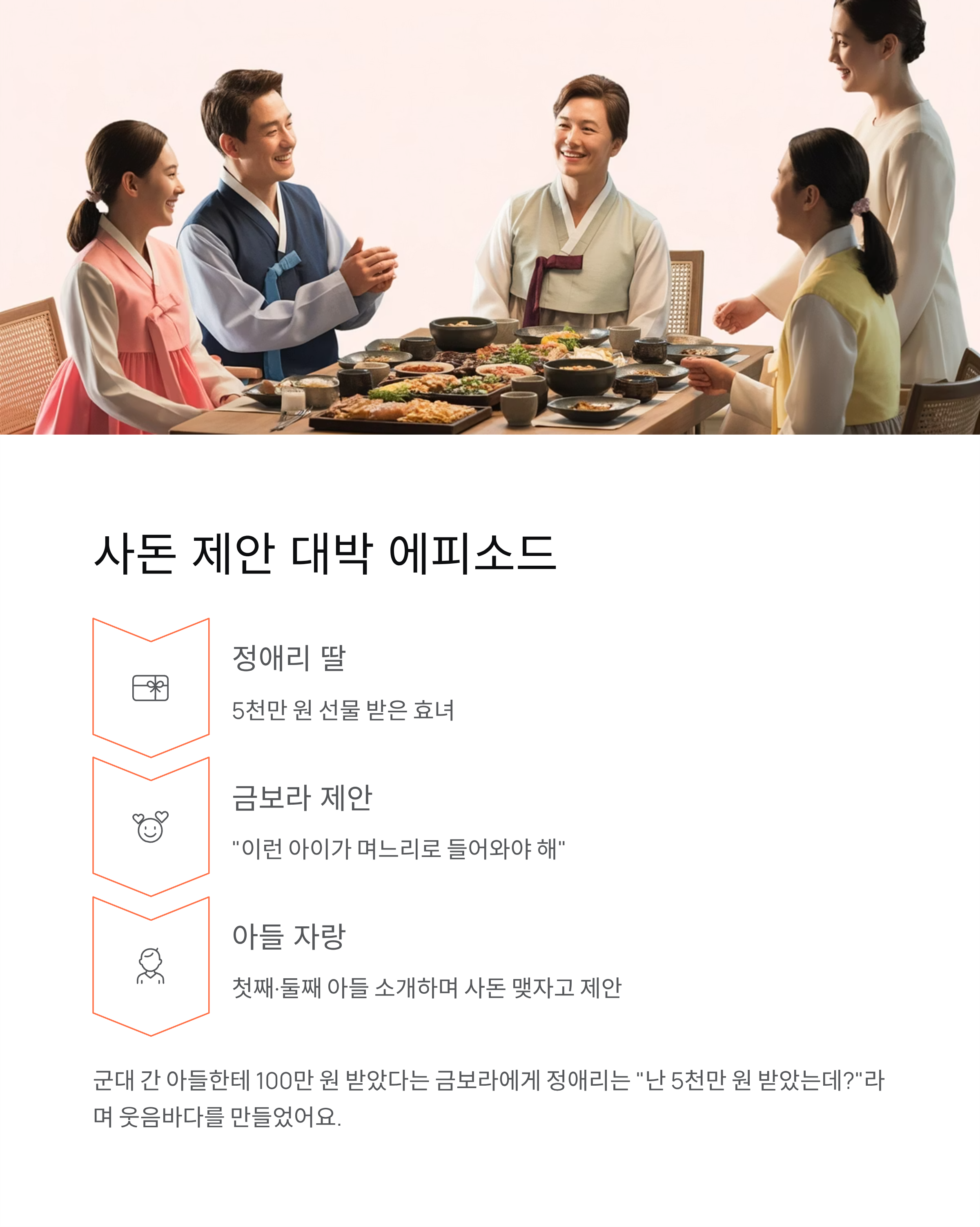 정애리 금보라 인성 폭로, "대본 던진 날" 충격 에피소드 공개!