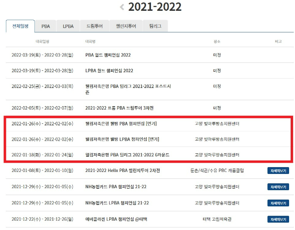 프로당구대회 일정 : PBA LPBA 투어 연기 결정에 따른 남은 대회 일정 영향?