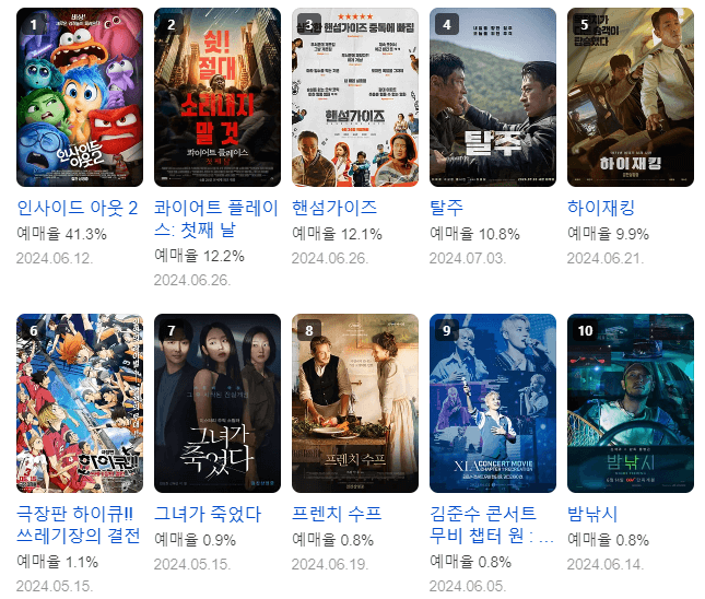 영화 예매순위 6월 마지막 주 TOP 10