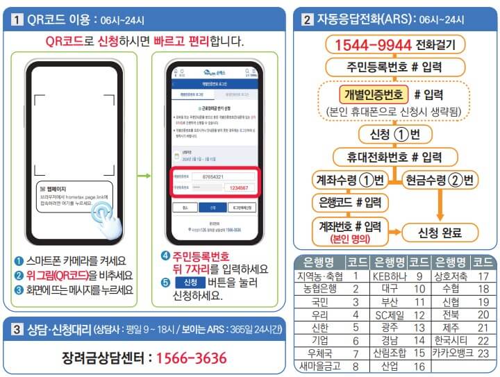 개인사업자 근로장려금