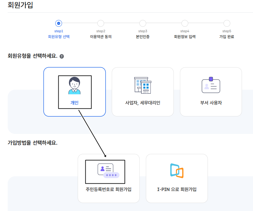 주민등록번호로 회원가입