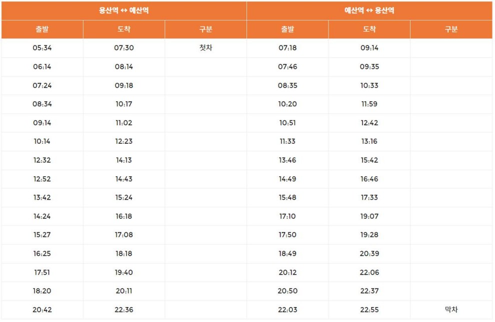 예산장터 삼국축제