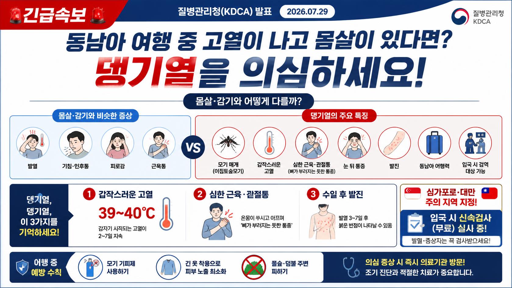 동남아-뎅기열