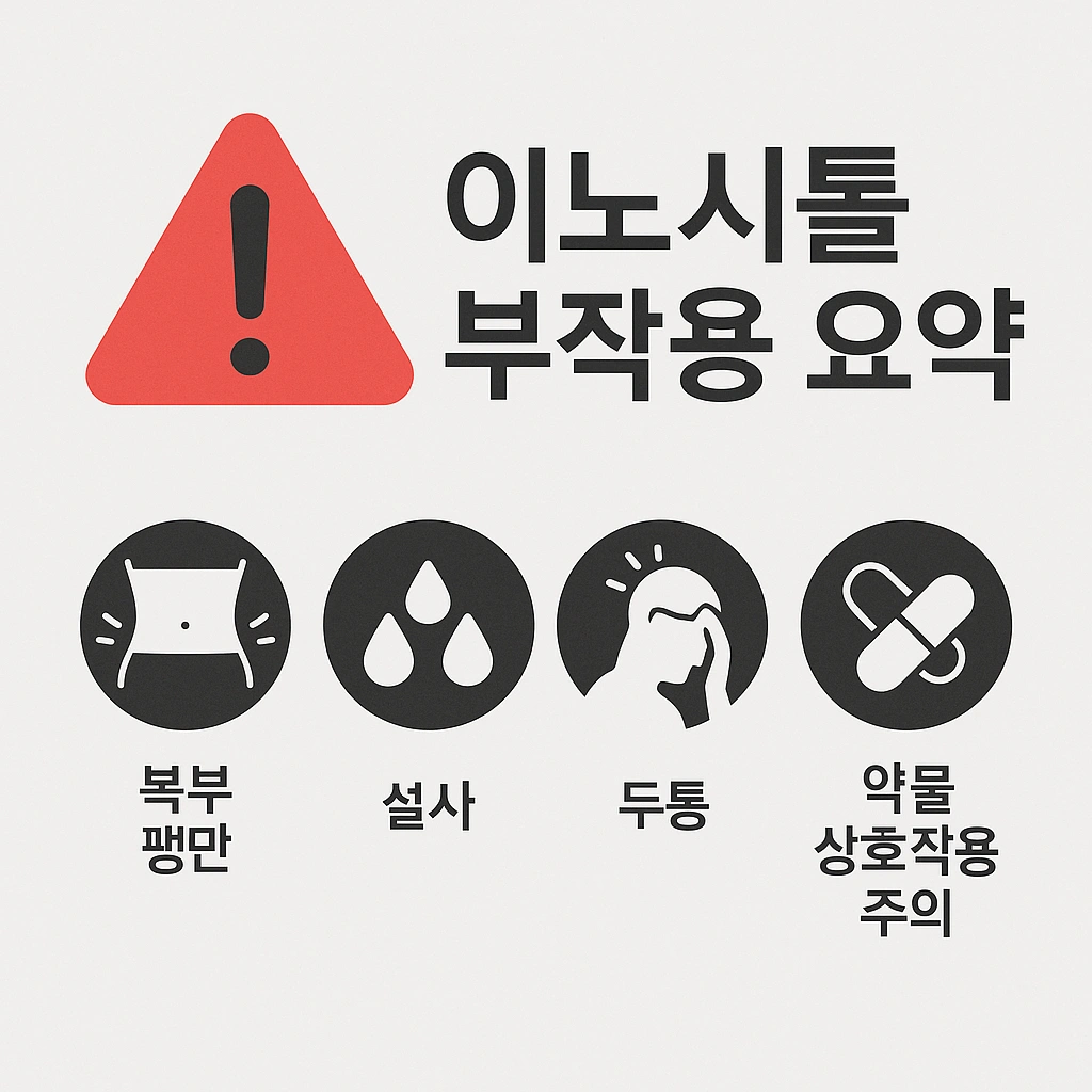 이노시톨 부작용 요약