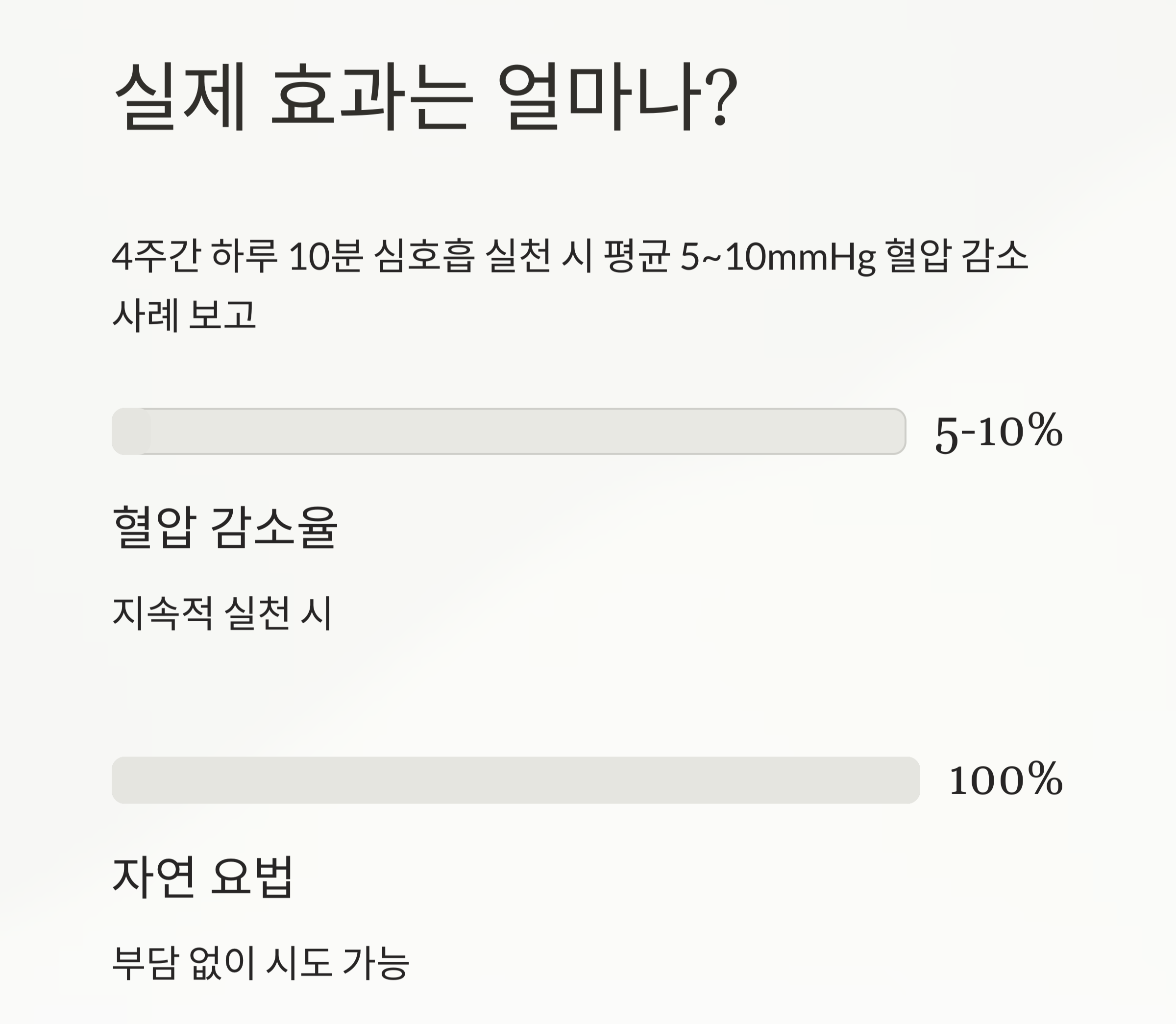 심호흡의 놀라운 효과, 혈압 낮추는 데 정말 도움이 될까?