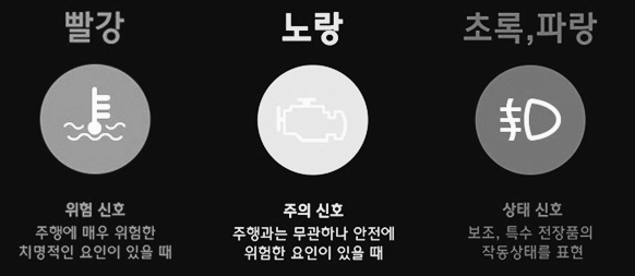 색상 종류별 의미
