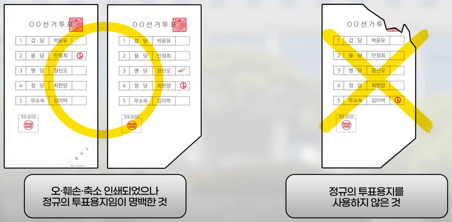 유효표-무효표-구분