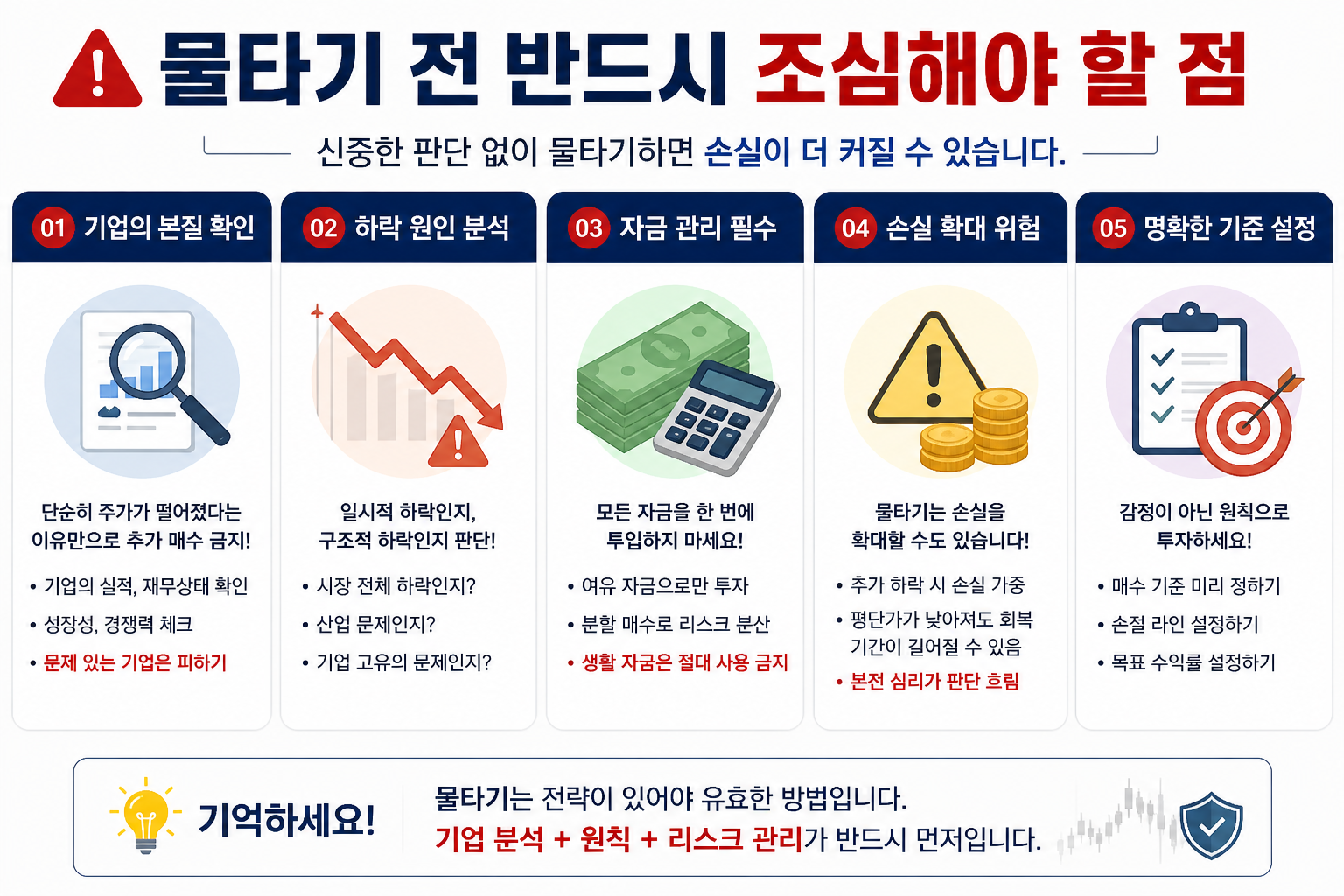 물타기 주의점 조심해야할 사항