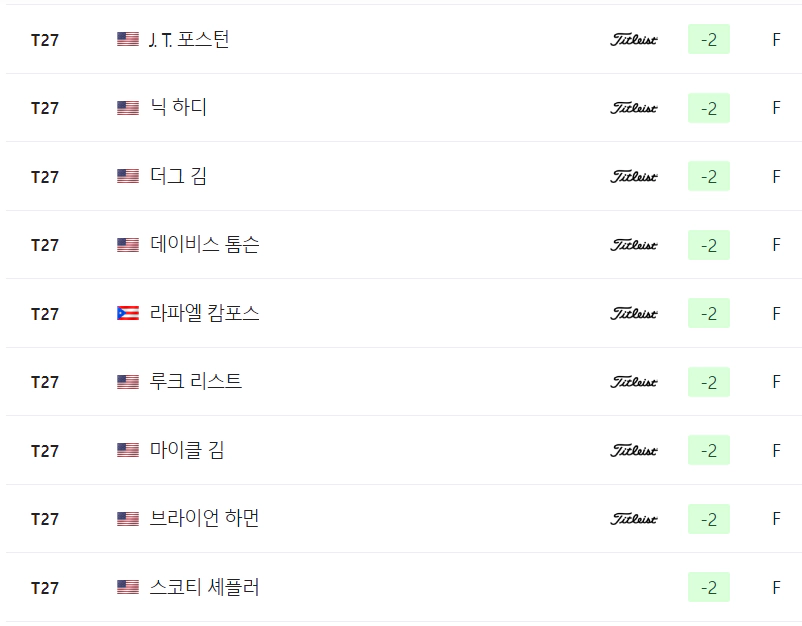 WM 피닉스 오픈