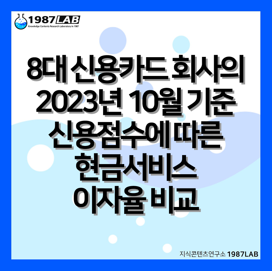 8대 신용카드 회사의 2023년 10월 기준 신용점수에 따른 현금서비스 이자율 비교