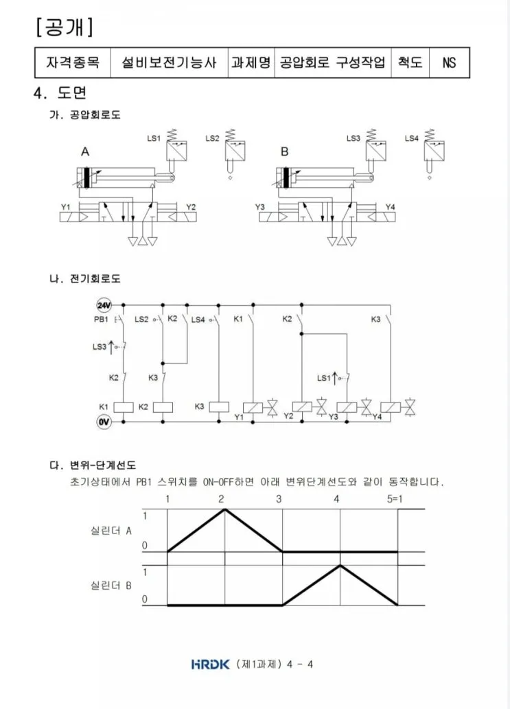설비보전기능사 응시자격 합격률 실무팁 시니어 정년 이후 경력 확장_8