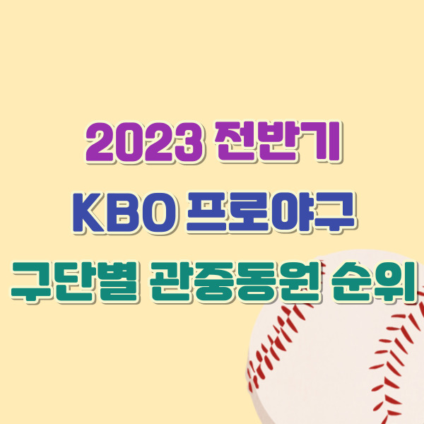 야구 관중동원 순위 소개-썸네일