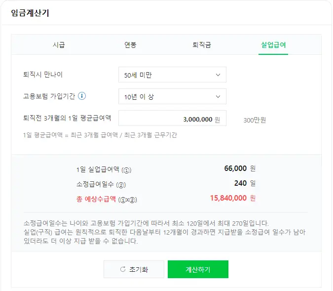 실업급여 조건, 금액, 수급기간