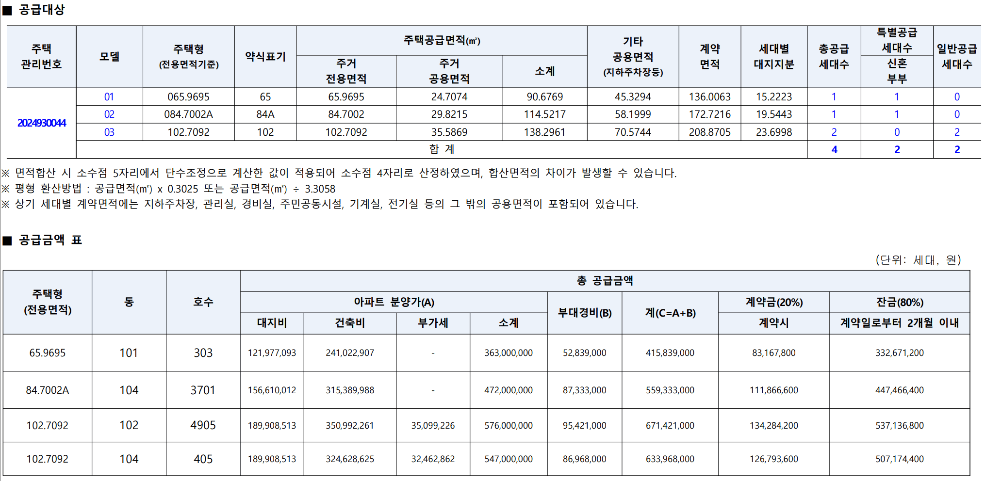 계약 취소 공급