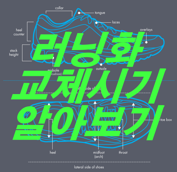 러닝화 교체 시기 자세히 알아보기